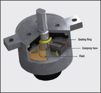 Rotary Dampers